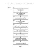 Facilitating Installation and/or Use of a Controller and/or Maintenance of     a Climate Control System diagram and image