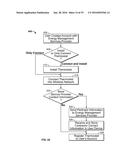 Facilitating Installation and/or Use of a Controller and/or Maintenance of     a Climate Control System diagram and image