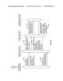 Facilitating Installation and/or Use of a Controller and/or Maintenance of     a Climate Control System diagram and image