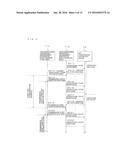 AIR-CONDITIONING SYSTEM diagram and image