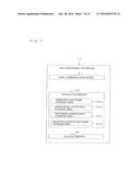 AIR-CONDITIONING SYSTEM diagram and image