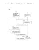 AIR-CONDITIONING SYSTEM diagram and image