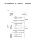 AIR-CONDITIONING SYSTEM diagram and image