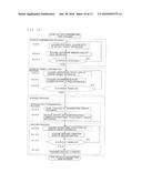 AIR-CONDITIONING SYSTEM diagram and image