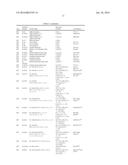 SYSTEM AND METHOD FOR RETROFITTING A REFRIGERATION SYSTEM FROM HCFC TO HFC     REFRIGERANT diagram and image