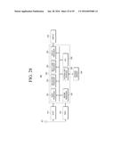 OVERLAY MEASUREMENT DEVICE AND METHOD AND METHOD OF FORMING OVERLAY     PATTERN diagram and image