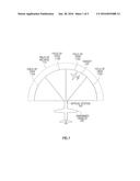 Enhanced Optical Detection and Ranging diagram and image