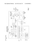 Enhanced Optical Detection and Ranging diagram and image