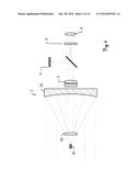 MEASURING DEVICE HAVING A FUNCTION FOR CALIBRATING A DISPLAY IMAGE     POSITION OF AN ELECTRONIC RETICLE diagram and image