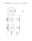 MEASURING DEVICE HAVING A FUNCTION FOR CALIBRATING A DISPLAY IMAGE     POSITION OF AN ELECTRONIC RETICLE diagram and image