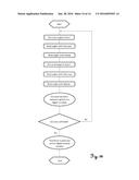 MEASURING DEVICE HAVING A FUNCTION FOR CALIBRATING A DISPLAY IMAGE     POSITION OF AN ELECTRONIC RETICLE diagram and image