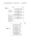 PERSONALIZED ROUTE CALCULATION SYSTEM FOR A VEHICLE diagram and image