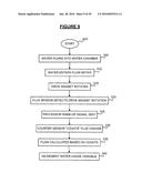 SYSTEMS AND METHODS FOR GENERATING POWER THROUGH THE FLOW OF WATER diagram and image