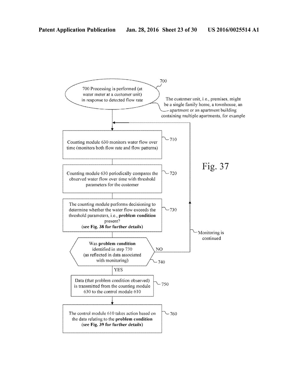 SYSTEMS AND METHODS FOR GENERATING POWER THROUGH THE FLOW OF WATER - diagram, schematic, and image 24