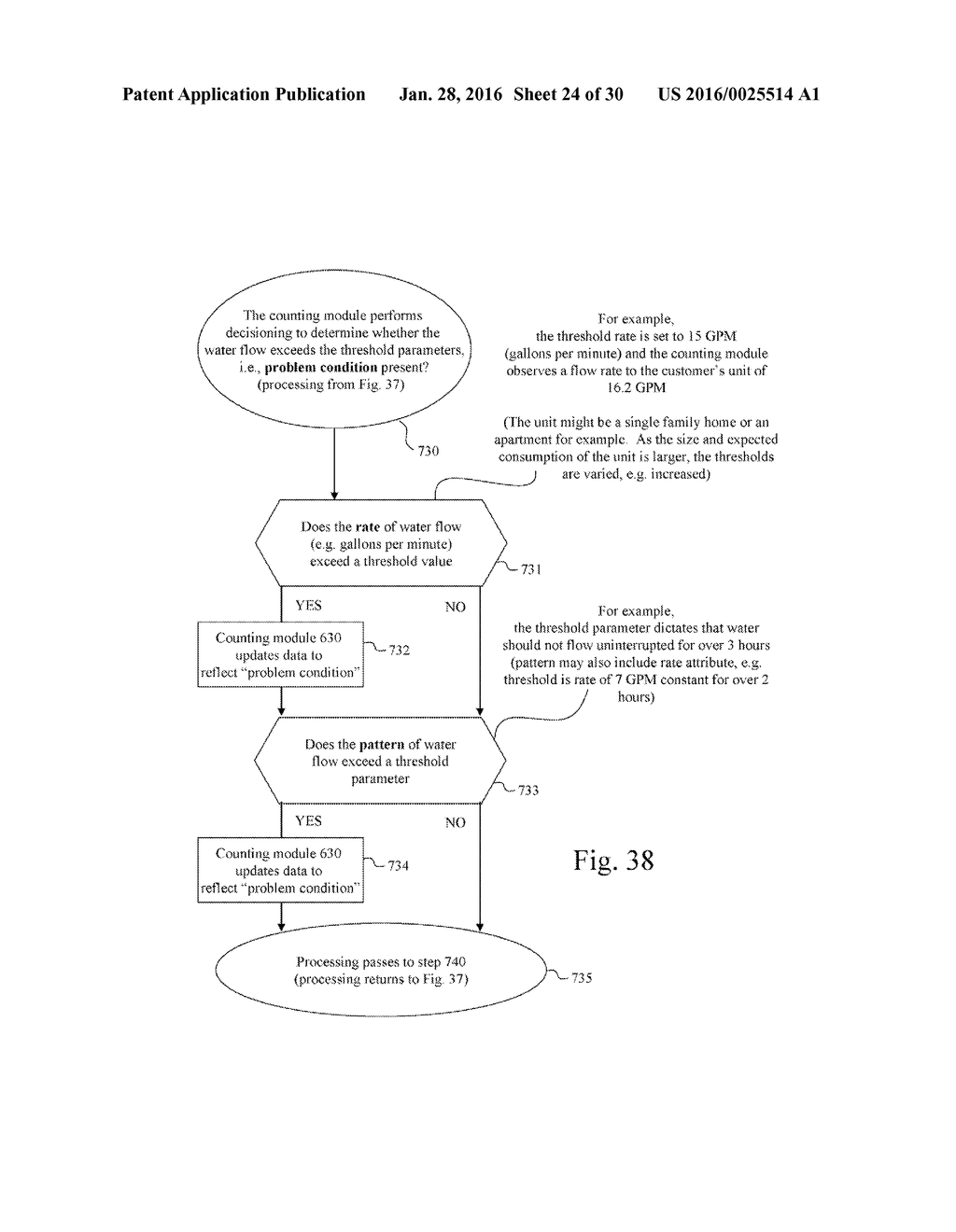 SYSTEMS AND METHODS FOR GENERATING POWER THROUGH THE FLOW OF WATER - diagram, schematic, and image 25