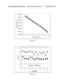 THIN-FILM RESISTIVE-BASED SENSOR diagram and image