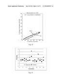 THIN-FILM RESISTIVE-BASED SENSOR diagram and image