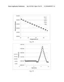 THIN-FILM RESISTIVE-BASED SENSOR diagram and image