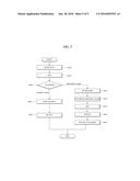 INTELLIGENT NOISE MONITORING DEVICE AND NOISE MONITORING METHOD USING THE     SAME diagram and image