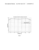 LONG WAVE INFRARED IMAGING POLARIMETER, AND METHOD OF ASSEMBLY diagram and image