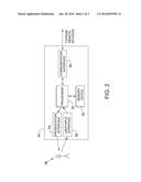 METHOD AND SYSTEMS FOR DETECTION COMPRESSOR SURGE diagram and image