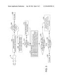 METHOD AND SYSTEMS FOR DETECTION COMPRESSOR SURGE diagram and image