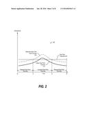 Reducing Condensation Risk Within Liquid Cooled Computers diagram and image