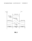 Reducing Condensation Risk Within Liquid Cooled Computers diagram and image