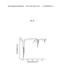 METHOD AND APPLICATION OF GaPO4 CRYSTAL MICROBALANCE TO HIGH ACID CRUDE     CORROSION TESTING diagram and image