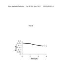 METHOD AND APPLICATION OF GaPO4 CRYSTAL MICROBALANCE TO HIGH ACID CRUDE     CORROSION TESTING diagram and image