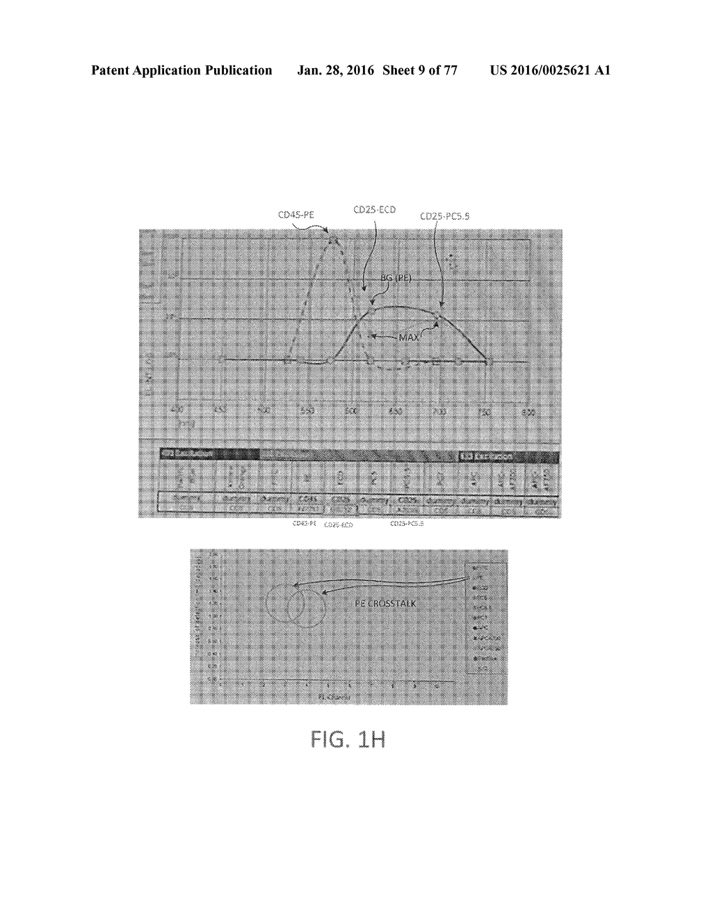 SYSTEMS AND METHODS FOR PANEL DESIGN IN FLOW CYTOMETRY - diagram, schematic, and image 10