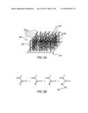 FABRICATION OF A FLUORESCENT MATERIAL FOR SENSING AN ANALYTE diagram and image