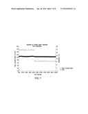 FABRICATION OF A FLUORESCENT MATERIAL FOR SENSING AN ANALYTE diagram and image