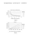 METHODS AND SYSTEMS FOR SPATIALLY IDENTIFYING ABNORMAL CELLS diagram and image