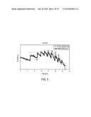 USE OF RAMAN SPECTROSCOPY TO MONITOR CULTURE MEDIUM diagram and image