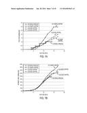 USE OF RAMAN SPECTROSCOPY TO MONITOR CULTURE MEDIUM diagram and image