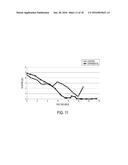 USE OF RAMAN SPECTROSCOPY TO MONITOR CULTURE MEDIUM diagram and image