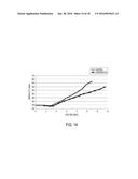 USE OF RAMAN SPECTROSCOPY TO MONITOR CULTURE MEDIUM diagram and image