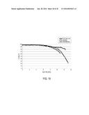 USE OF RAMAN SPECTROSCOPY TO MONITOR CULTURE MEDIUM diagram and image