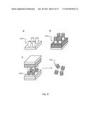 Composite Nanoparticle Structures for Chemical and Biological Sensing diagram and image