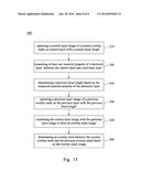 OVERLAY METROLOGY METHOD AND OVERLAY CONTROL METHOD AND SYSTEM diagram and image