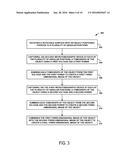 Methods and Systems for Non-Destructive Analysis of Objects and Production     of Replica Objects diagram and image