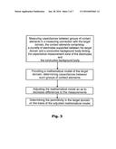 METHOD AND APPARATUS FOR INVESTIGATING PERMITTIVITY IN A TARGET DOMAIN diagram and image