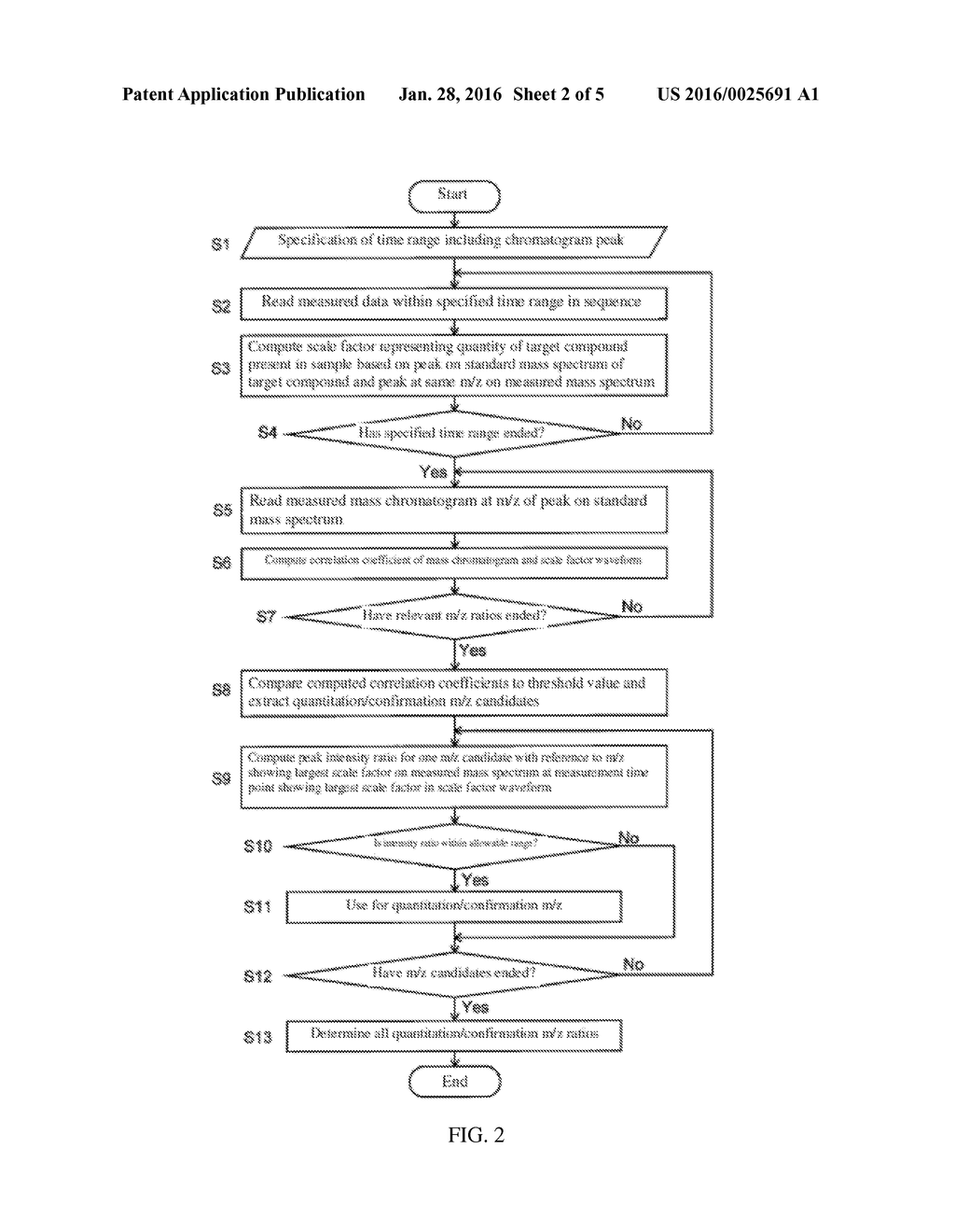 CHROMATOGRAPHY/MASS SPECTROMETRY DATA PROCESSING DEVICE - diagram, schematic, and image 03