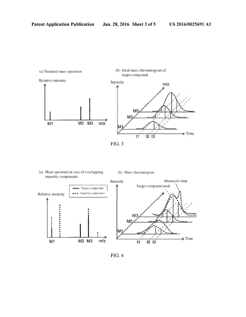 CHROMATOGRAPHY/MASS SPECTROMETRY DATA PROCESSING DEVICE - diagram, schematic, and image 04