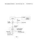 INTERNAL FOCUS REFERENCE BEADS FOR IMAGING CYTOMETRY diagram and image