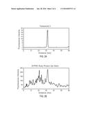 SITE-SPECIFIC LABELING OF AFFINITY TAGS IN FUSION PROTEINS diagram and image