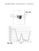 MULTIPLEXING WITH SINGLE SAMPLE METERING EVENT TO INCREASE THROUGHPUT diagram and image