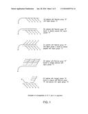 MULTISIGNAL LABELING REAGENTS AND PROCESSES AND USES THEREFOR diagram and image