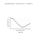 AUTOMATED IMAGING AND ANALYSIS OF THE HEMAGGLUTINATION INHIBITION ASSAY     (HAI) diagram and image